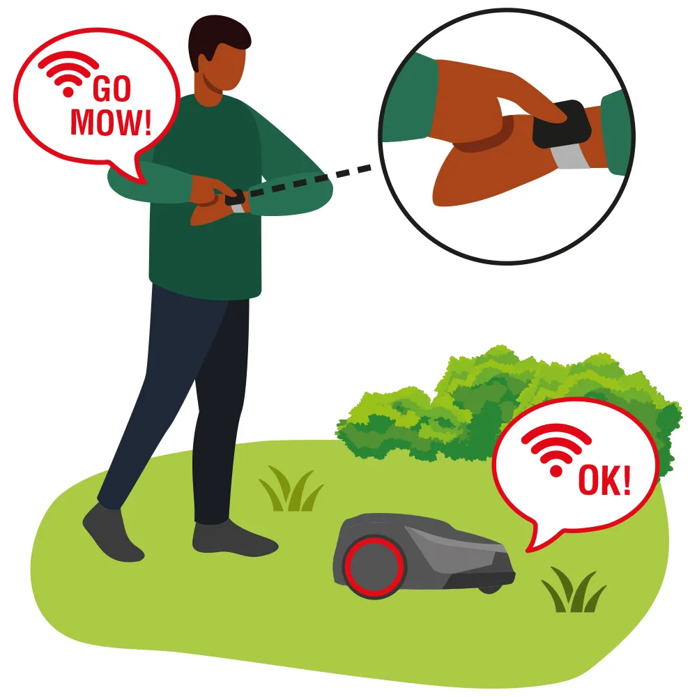 Керуйте роботом-газонокосаркою Robolinho через Smart Watch | Додаток AL-KO inTOUCH