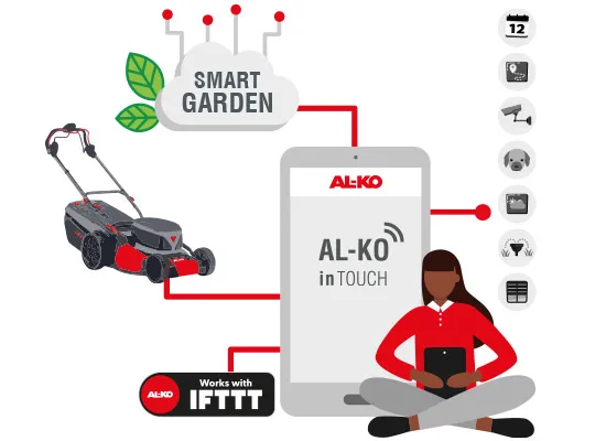 Численні можливості сервісу IFTTT | Розумні газонокосарки AL-KO