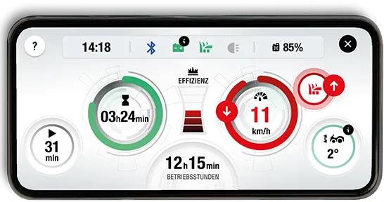 Smart Cockpit Dashboard Benzinrasentraktor | solo® by AL-KO Premium Rasentraktoren